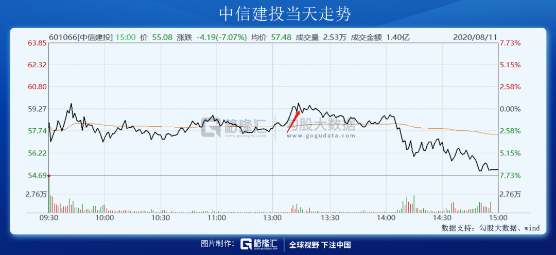 股市今日大跌原因揭秘，最新行情分析與解讀