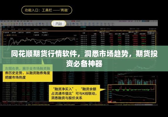 同花順期貨行情軟件，洞悉市場趨勢，期貨投資必備神器