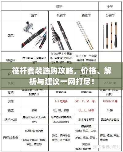 筏桿套裝選購攻略，價格、解析與建議一網打盡！
