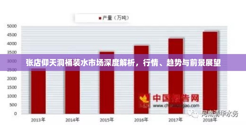 解決方案 第155頁(yè)