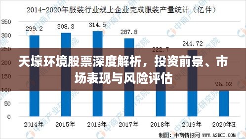 天壕環(huán)境股票深度解析，投資前景、市場(chǎng)表現(xiàn)與風(fēng)險(xiǎn)評(píng)估
