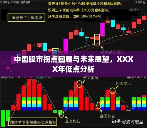 中國(guó)股市拐點(diǎn)回顧與未來(lái)展望，XXXX年低點(diǎn)分析