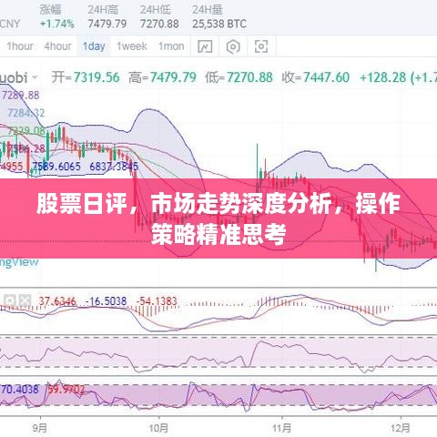 股票日評，市場走勢深度分析，操作策略精準(zhǔn)思考