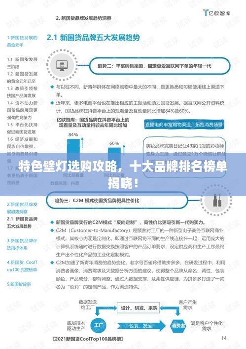 特色壁燈選購攻略，十大品牌排名榜單揭曉！