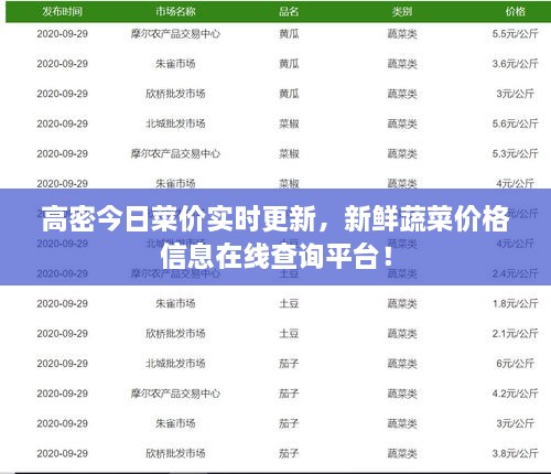高密今日菜價實時更新，新鮮蔬菜價格信息在線查詢平臺！