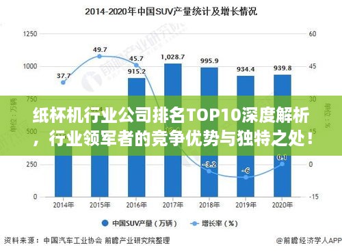 紙杯機(jī)行業(yè)公司排名TOP10深度解析，行業(yè)領(lǐng)軍者的競(jìng)爭(zhēng)優(yōu)勢(shì)與獨(dú)特之處！
