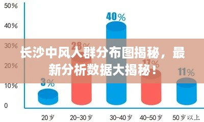 長沙中風(fēng)人群分布圖揭秘，最新分析數(shù)據(jù)大揭秘！