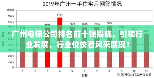 廣州電梯公司排名前十強(qiáng)揭曉，引領(lǐng)行業(yè)發(fā)展，行業(yè)佼佼者風(fēng)采展現(xiàn)！