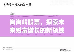 淘淘嶺股票，探索未來財(cái)富增長(zhǎng)的新領(lǐng)域