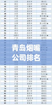 青島煙嘴公司排名揭曉，行業(yè)權(quán)威榜單出爐！