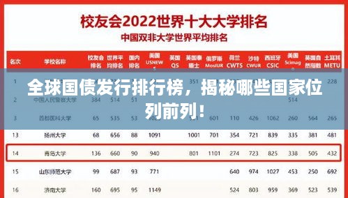全球國(guó)債發(fā)行排行榜，揭秘哪些國(guó)家位列前列！