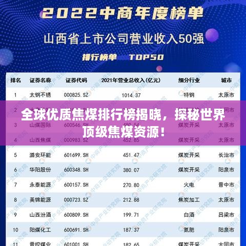 全球優(yōu)質(zhì)焦煤排行榜揭曉，探秘世界頂級焦煤資源！