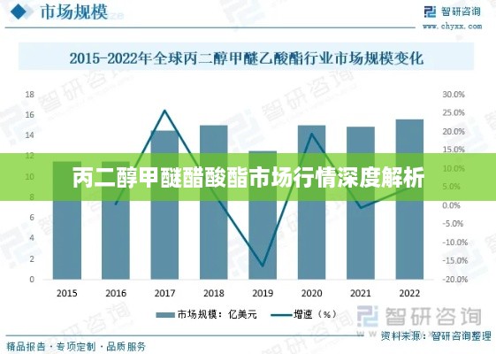 新聞動(dòng)態(tài) 第48頁(yè)