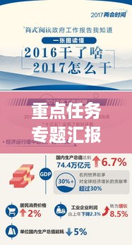 重點(diǎn)任務(wù)專題匯報(bào)的報(bào)道，重點(diǎn)工作匯報(bào)會(huì)上的講話 