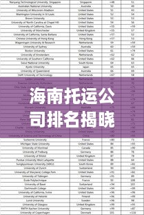 海南托運(yùn)公司排名揭曉，權(quán)威榜單，快速安全的服務(wù)你選哪家？