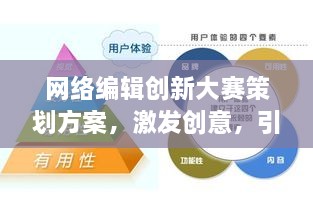網絡編輯創(chuàng)新大賽策劃方案，激發(fā)創(chuàng)意，引領行業(yè)變革