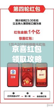 京喜紅包領(lǐng)取攻略，輕松獲取超值紅包！
