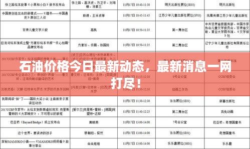 石油價(jià)格今日最新動(dòng)態(tài)，最新消息一網(wǎng)打盡！