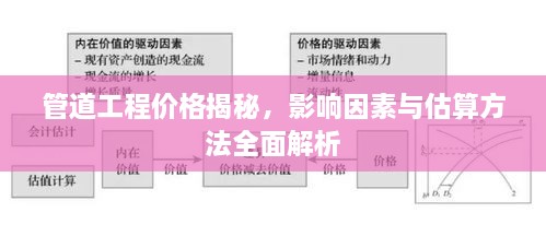 管道工程價格揭秘，影響因素與估算方法全面解析