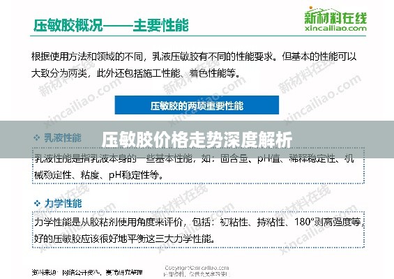 壓敏膠價(jià)格走勢深度解析