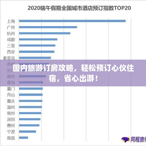 國內(nèi)旅游訂房攻略，輕松預(yù)訂心儀住宿，省心出游！